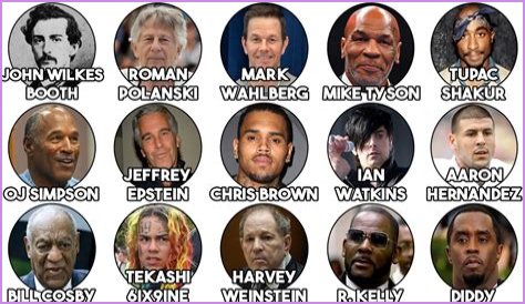 Notorious Celebrity Felons: The Controversial Lives Of The Rich And Famous